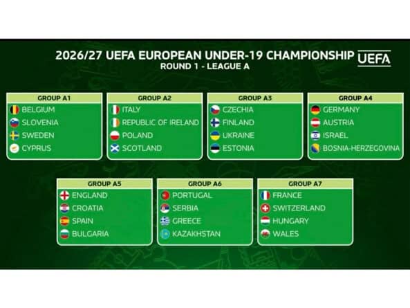 Юношеските национални отбори на България до 17 г набор 2010
