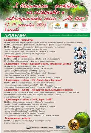 X НАЦИОНАЛЕН ФЕСТИВАЛ НА КОЛЕДНАТА И НОВОГОДИШНАТА ПЕСЕН – All stars